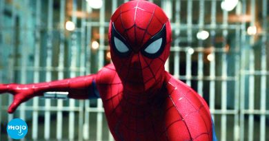 Top 10 Highest Grossing Superheroes of All Time